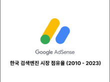한국 검색엔진 시장 점유율 (2010 - 2023)