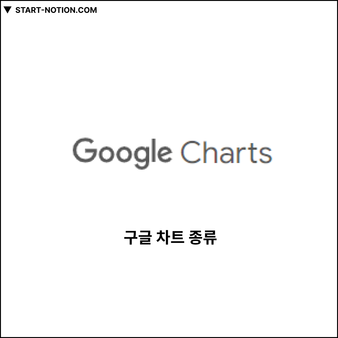 구글 차트 종류