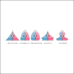 Population Pyramid | The Solopreneur